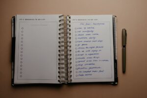 Essential Bullet Journal Habit Tracker Layouts for 2026